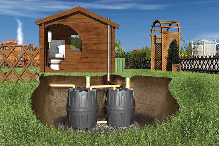 Gartenszene mit Kläranlage, Toilettenhäuschen und Gartendekoration