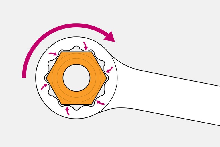 Darstellung eines Schraubenschlüssels im Einsatz mit Drehrichtungspfeil