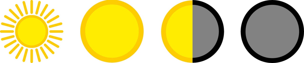 Symbole für sonnig, wolkig, teilweise wolkig und bewölkt