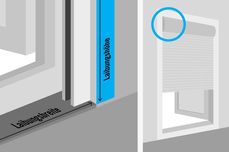 Illustration zur Ermittlung der Laibungsbreite und Laibungshöhe für einen Rollladen
