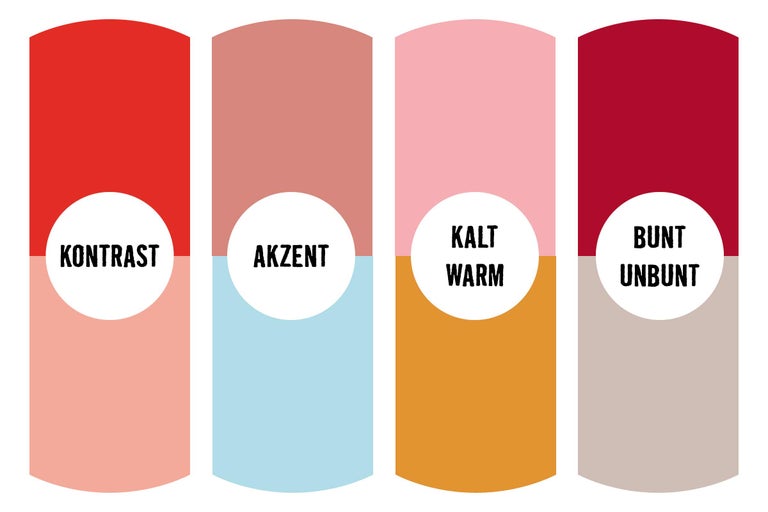 Grafische Darstellung von Farbkontrasten und -akzenten