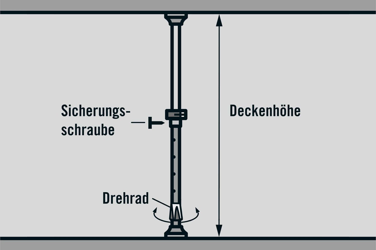 Deckensprieße mit Sicherungsschraube und Drehrad zur Einstellung der Deckenhöhe