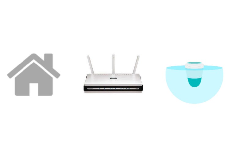 Haus Symbol, Router und Wasser Sensor.