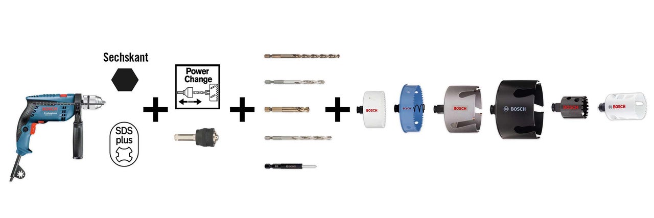 Bohrmaschine mit Sechskant und SDS Plus Aufnahme, Power Change Funktion und Bohrkrone