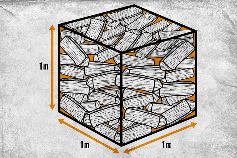 Illustration eines Kubikmeters Brennholz