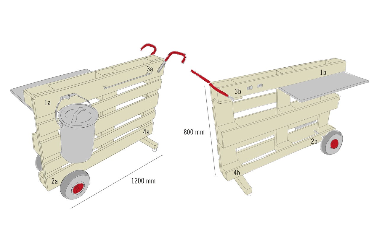 Illustration eines Blumenkastens aus Holzpaletten mit Rädern, Griffen und einer Arbeitsfläche mit den Maßen 1200 mm mal 800 mm.