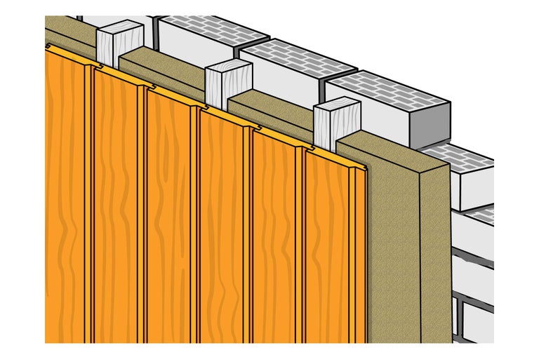 Wandaufbau mit Holzverkleidung, Dämmung und Mauerwerk