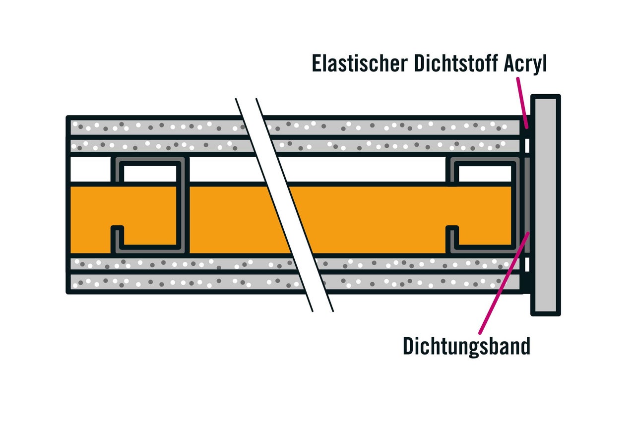 Illustration einer Fassadenansicht mit Dichtstoff Acryl und Dichtungsband.