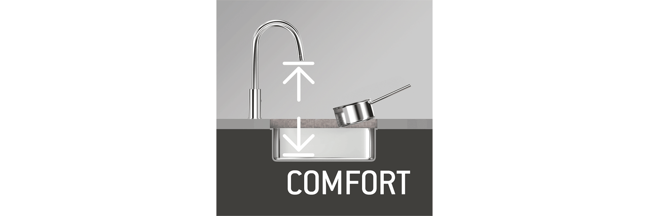 Komfortspüle mit Wasserhahn und Pfeilen zur Verdeutlichung der Höhe