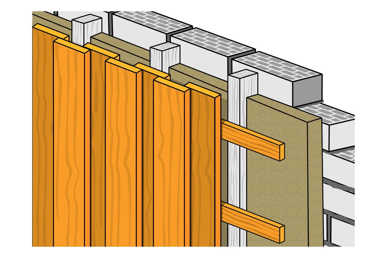 Illustration eines Wandaufbaus mit Holzfassade, Dämmung und Mauerwerk