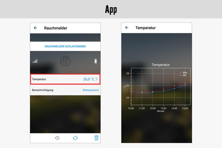 App-Ansicht mit Temperaturanzeige und Temperaturverlaufsgrafik