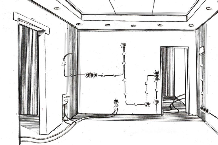 Skizze eines Raumes mit Elektroinstallationen
