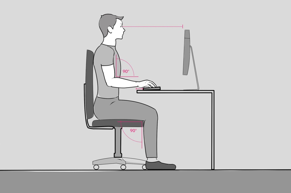ergonomie ergonomie