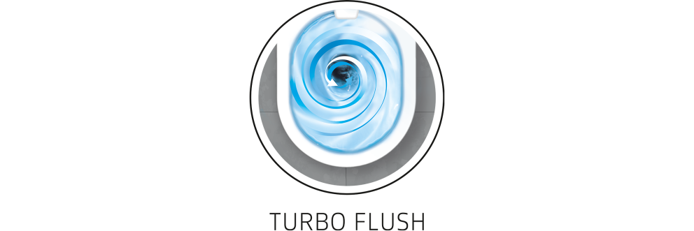 
				Eigenschaft Turbo Flush

			