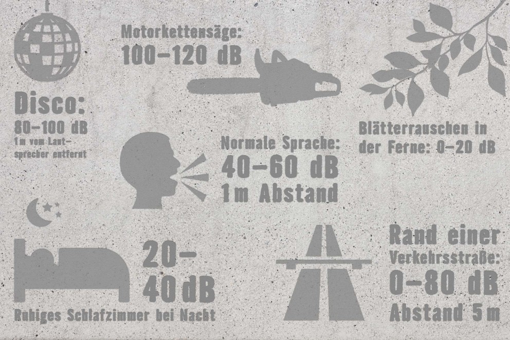 Trockenbauplatten als Schallschutz Trockenbauplatten als Schallschutz