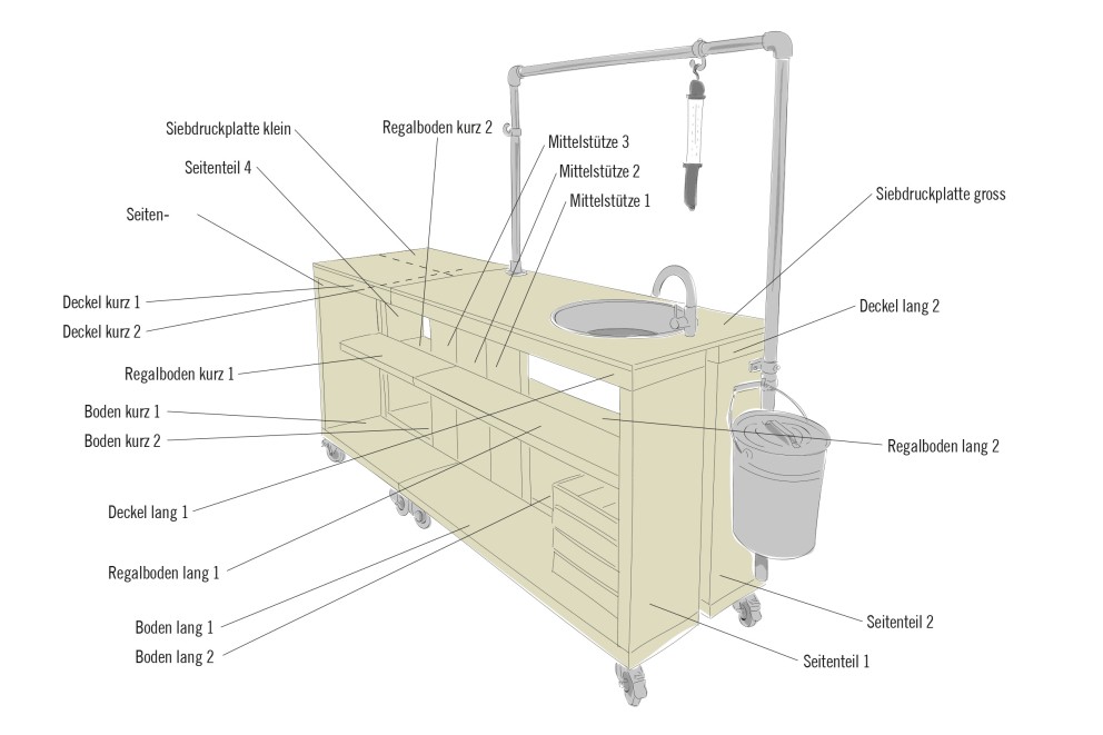 outdoorkueche wilma fred gesamtskizze outdoorkueche wilma fred gesamtskizze