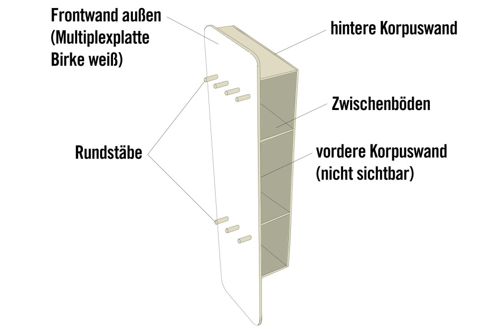 garderobe alfred gesamtskizze garderobe alfred gesamtskizze