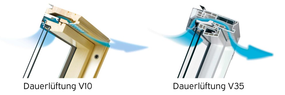 dauerbelueftung 2400x800px dauerbelueftung 2400x800px