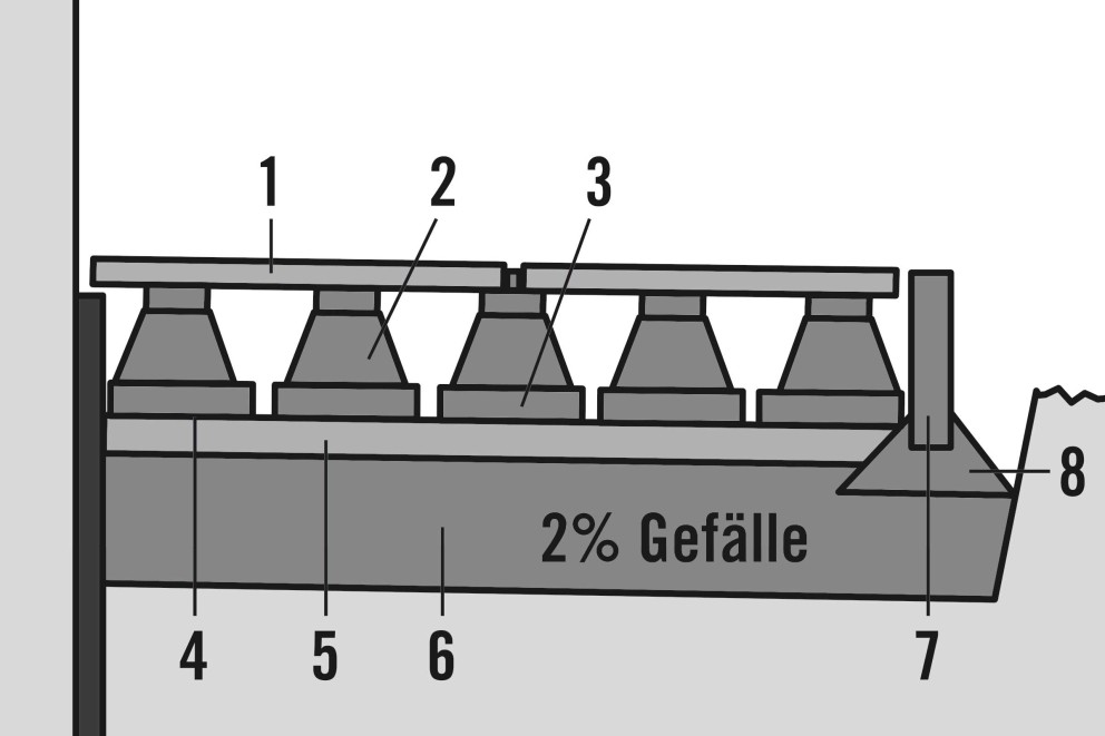  terrassenplatten verlegen anleitung as 12 