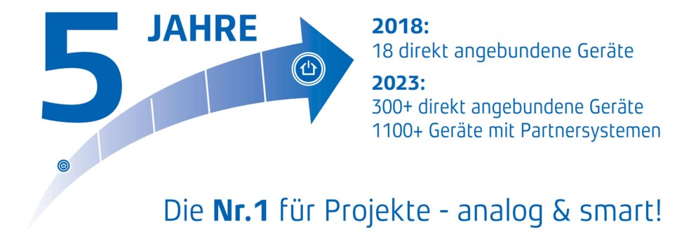 5 Jahre: Geräteentwicklung bei Projekten analog und smart