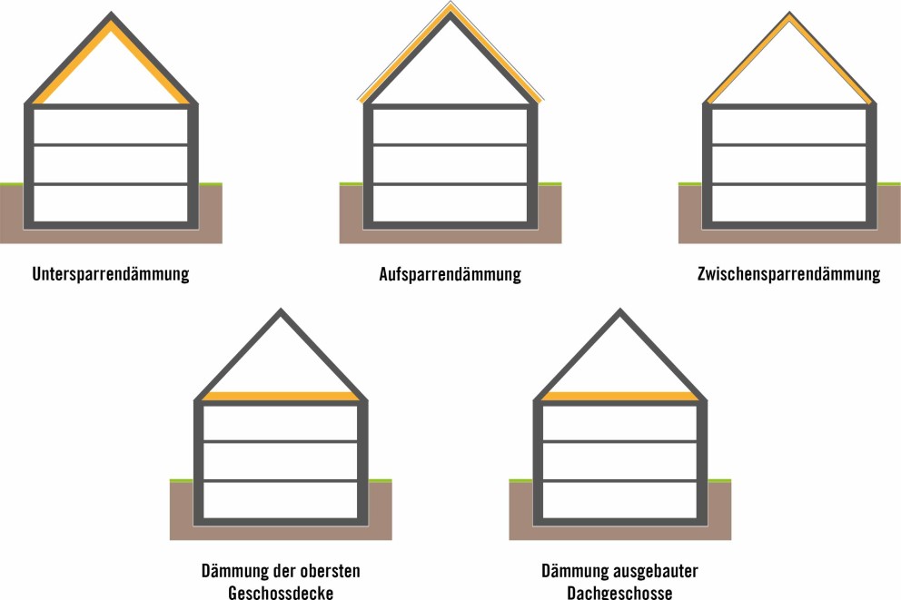  HORNBACH Baumarkt AG 