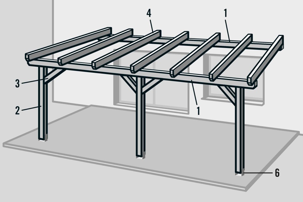Terrassenueberdachung selber bauen angebaut Illu Terrassenueberdachung selber bauen angebaut Illu