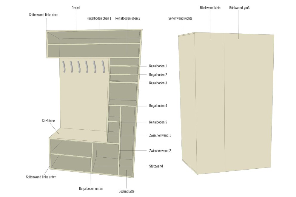 garderobe goliath as uebersicht