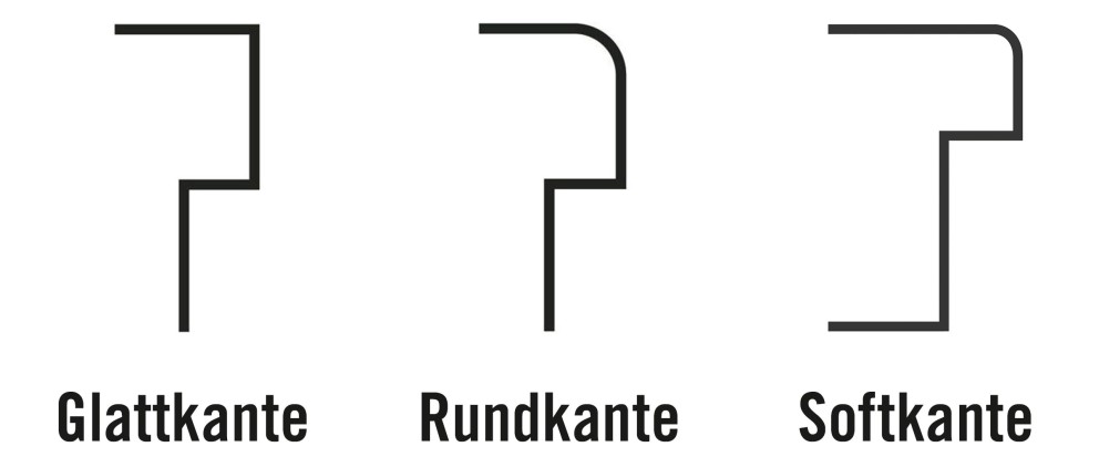 Ausstattung des Tuerblatts Ausstattung des Tuerblatts
