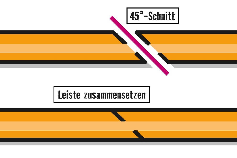 decke und waende mit paneelen verkleiden anleitung as 10 decke und waende mit paneelen verkleiden anleitung as 10