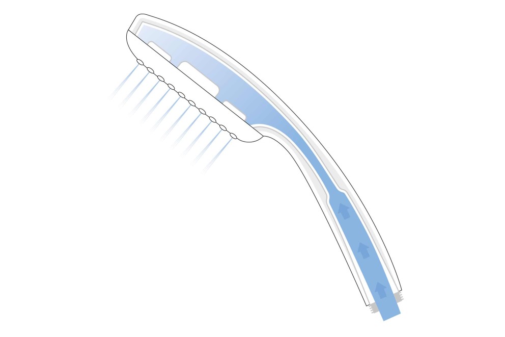 handbrause handbrause