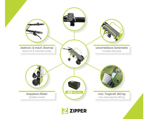 Elektro Schubkarre Details: elektronische und mechanische Bremse, verschiebbare Seitenteile, klappbare Räder, maximale Tragkraft 260 Kilogramm, Zipper Logo