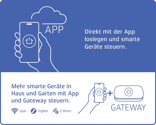 Smarte Geräte im Haus und Garten mit App und Gateway steuern.