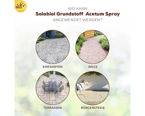 Anwendungsbereiche für Solabiol Grundstoff Acetum Spray: Einfahrten, Wege, Terrassen und Gehsteige.