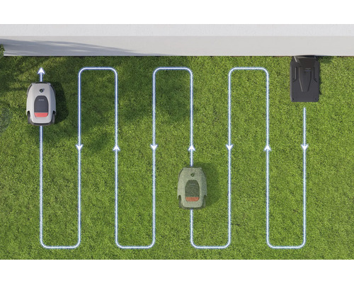 Ansicht von oben: Rasenroboter auf einer Rasenfläche, der einem mit Pfeilen markierten Pfad folgt