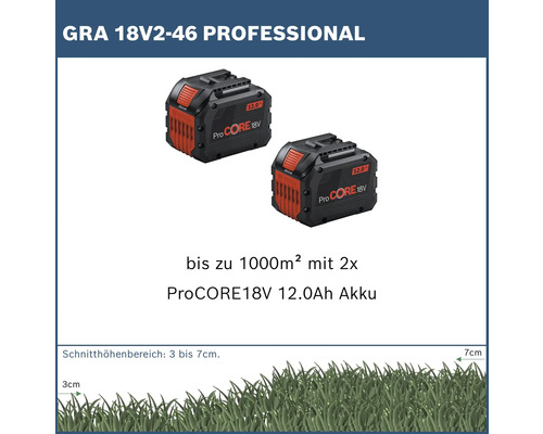 Zwei Bosch ProCORE18V 12.0Ah Akkus für bis zu 1000 Quadratmeter Rasenfläche