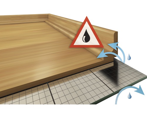Illustration zum Schutz vor Feuchtigkeit im Bodenbereich