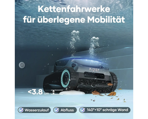 Aiper Poolreinigungsroboter unter Wasser mit Hinweisen zu Wasserzulauf, Abfluss und schräger Wand