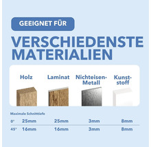 "Geeignet für verschiedene Materialien: Holz, Laminat, Nichteisenmetall, Kunststoff