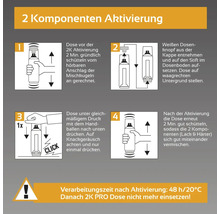 Anleitung zur Aktivierung der 2-Komponenten Dose