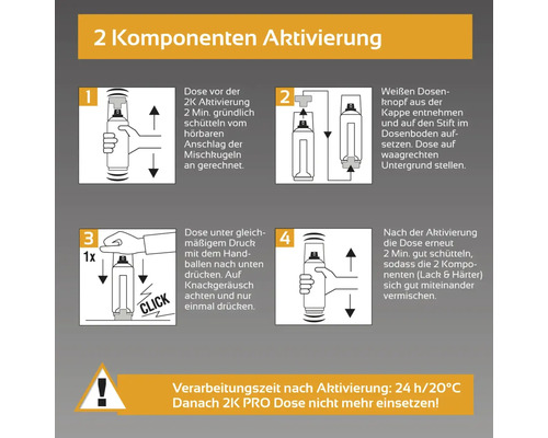 Anleitung zur Aktivierung von Zwei Komponenten Produkten