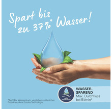 Illustration: Hände halten Wassertropfen, der bis zu 37 Prozent Wasser spart