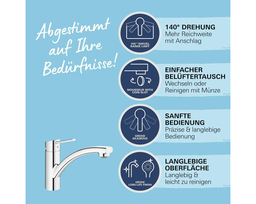 Armatur mit Informationen zu Schwenkbereich, Luftsprudleraustausch, Bedienung und Oberfläche