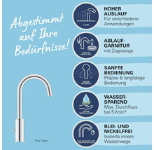 Produktmerkmale einer Armatur im Überblick