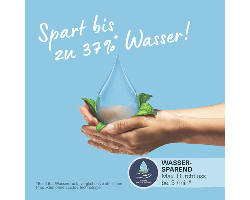 Symbolbild zur Wassersparfunktion mit Hinweis auf bis zu 37 Prozent Wasserersparnis