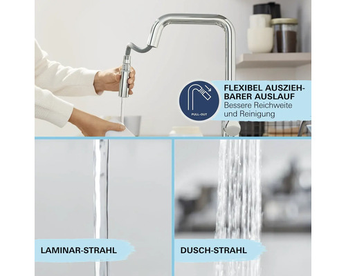 Küchenarmatur mit ausziehbarer Brause im Einsatz