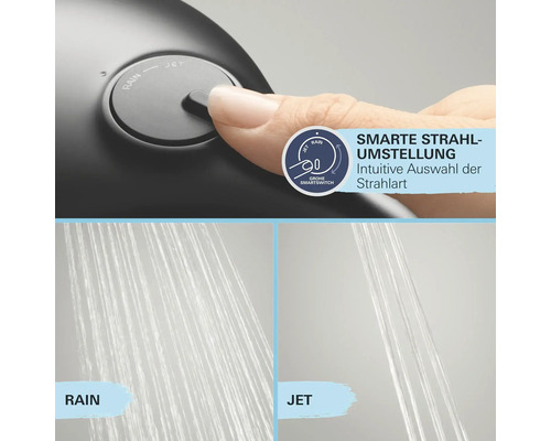 Brausekopf mit Strahlartenumstellung per Knopfdruck und Darstellung der Strahlarten Rain und Jet.