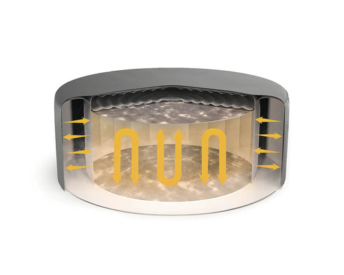 Querschnitt einer Feuerstelle mit Pfeilen, die die Luftzirkulation darstellen