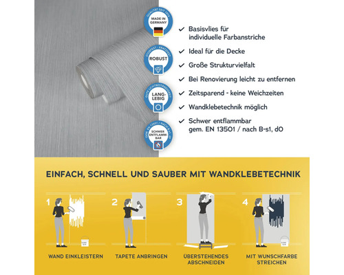 Tapetenrolle mit Informationen und Anweisungen zur Anbringung an der Wand