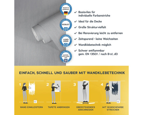 Informationen und Anweisungen zur Verarbeitung von Tapeten