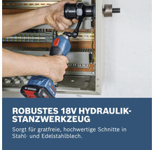 Bediener mit hydraulischem Stanzwerkzeug zum Stanzen eines Lochs in einen Schaltschrank